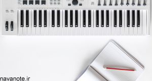 musical-background-with-musical-keys-white-flat-lay-copy-space-min