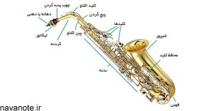 saxophone4_navanote